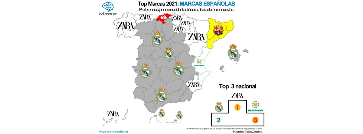 Mapa de las marcas más influyentes en España